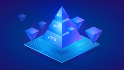 百凌金科 以“超級接口”為矛，打造To B場景標準化解決方案排頭兵